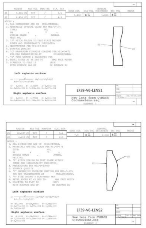 2매 광학계의 렌즈들의 제작도면