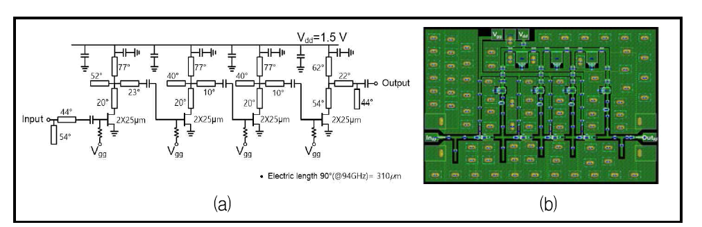 4단 저잡음 증폭기의 회로도(a) 및 레이아웃(b).