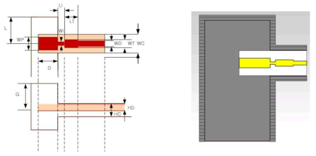 CST 설계 도구를 이용하기 위한 도파관-마이크로스트립 라인 구조의 부품