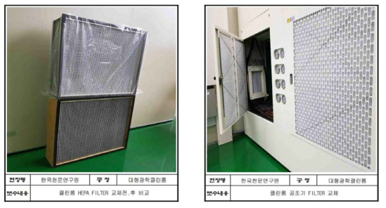 대형광학클린룸 천정과 공조기의 해파필터 교체