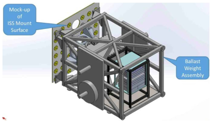 IGRINS-Gemini 결합을 위한 기계구조물 3D 설계모형