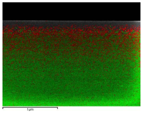 전자주사현미경(SEM with EDS)을 이용하여 mapping한 SiO2 Wafer (녹색부분: Si, 빨간색부분: O2)