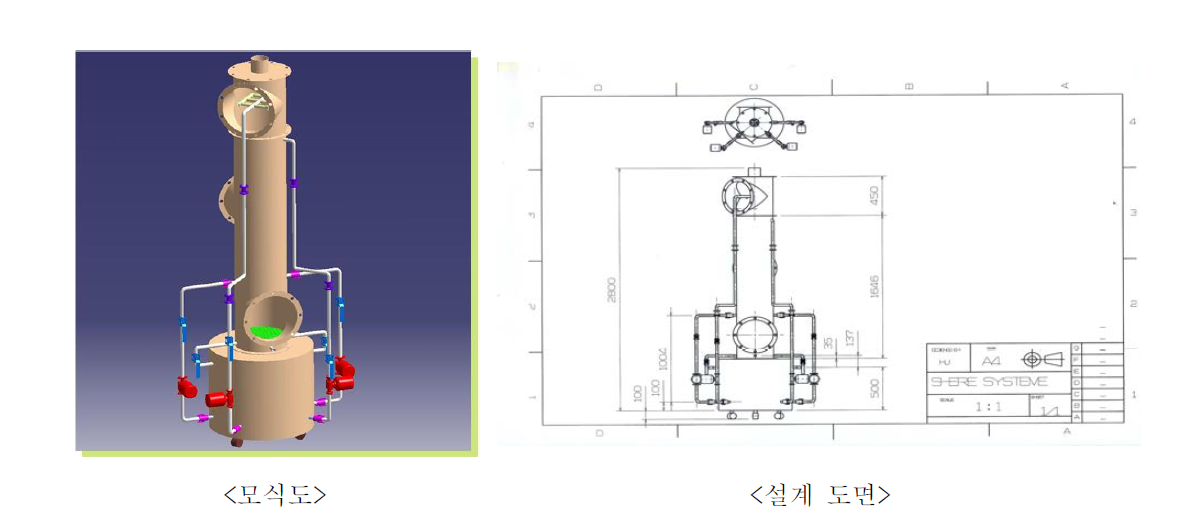 10 ㎥/h 고속 유동 순환 흡수탑의 모식도와 설계 도면