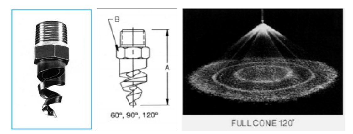 SPIRAL FULL CONE NOZZLE의 각도 및 분사모습