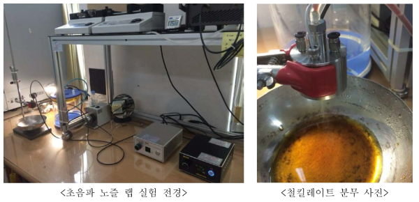 초음파 노즐의 Lab-scale 실험