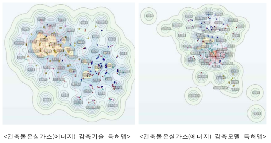 건물 온실가스 감축 기술 및 모델 특허 맵