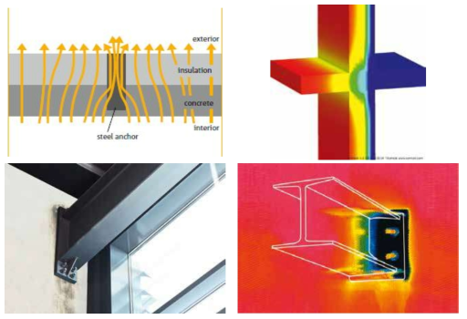 건축물 열교현상 사례 및 형태