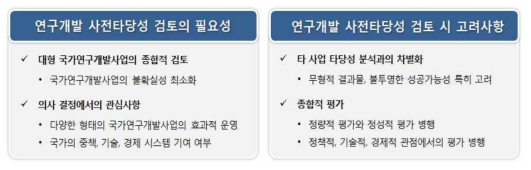 연구개발 사전타당성 검토의 필요성 및 고려사항