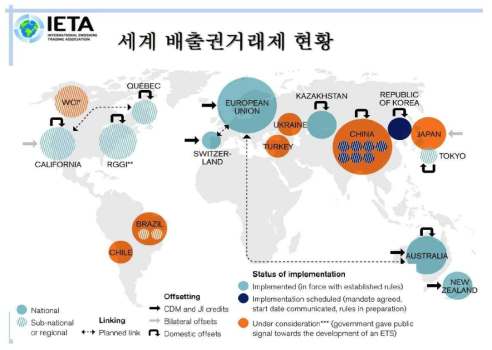 세계 탄소배출권 거래제 현황