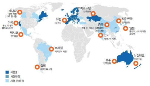 국외의 온실가스 배출권 거래제 시행 현황