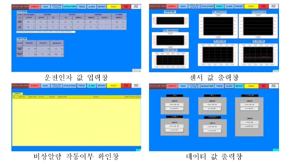 PLC 프로그램 매뉴얼 창