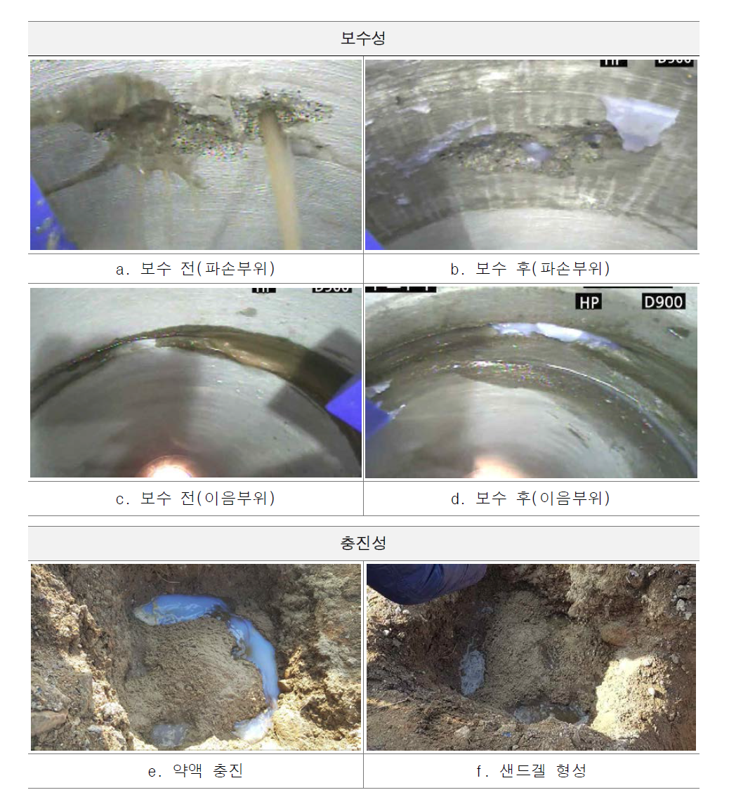 보수성 및 충진성 시험결과 확인