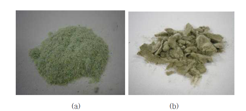 글리콜리시스 반응 전의 폐 PCB 분말 (a)와 반응 후의 폐 PCB 분말 (b)