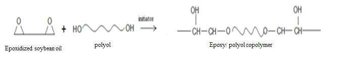 에폭시화 대두유 첨가 폴리올 반응 모식도