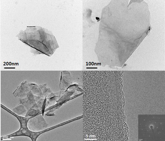 고분자형 MDI 에서 박리된 그라펜의 TEM 이미지: (a) natural graphite; (b) graphene nanoplate