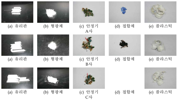 Compact type 폐조명기기 구성성분 사진