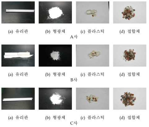 U type 폐조명기기 구성성분 사진