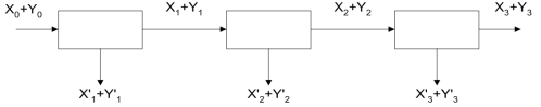 Mass Balance for Base-Cap using a binary separation