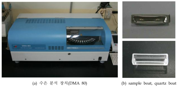 수은 분석 장치(DMA 80) 와 구성 요소