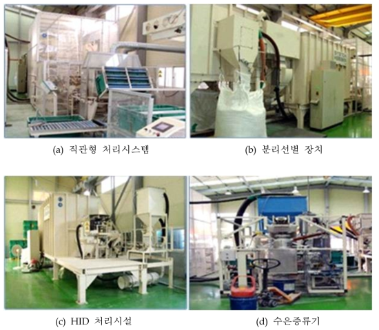 한국조명재활용공사(주)의 단위공정 설비