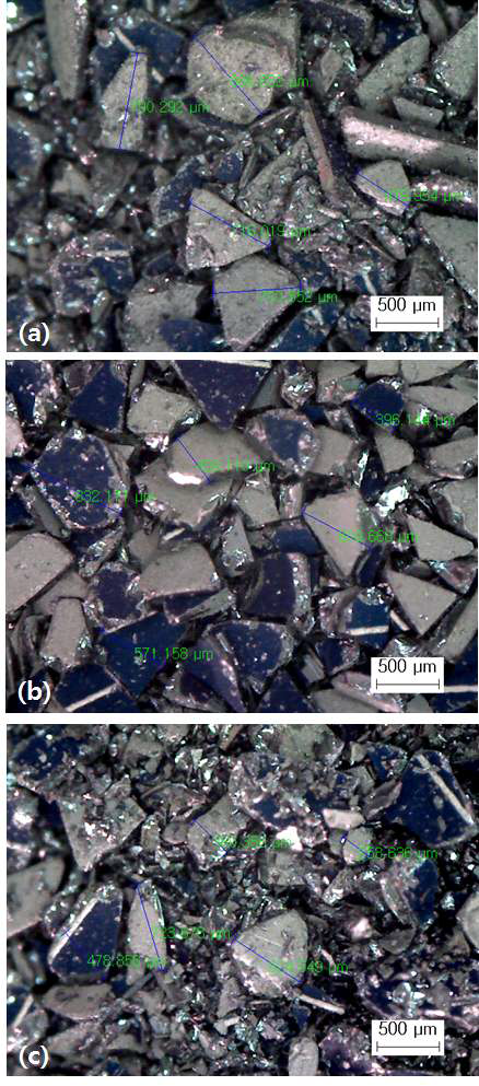 태양전지 폐셀의 RPM의 변화에 따른 입자크기 현미경 사진