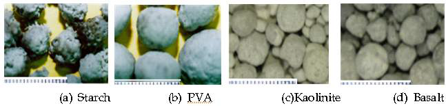 Spherical foamed bodies obtained from the foaming process according to various binders