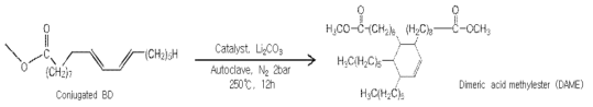 Synthetic scheme of dimer acid methyl ester using heterogeneous catalyst.