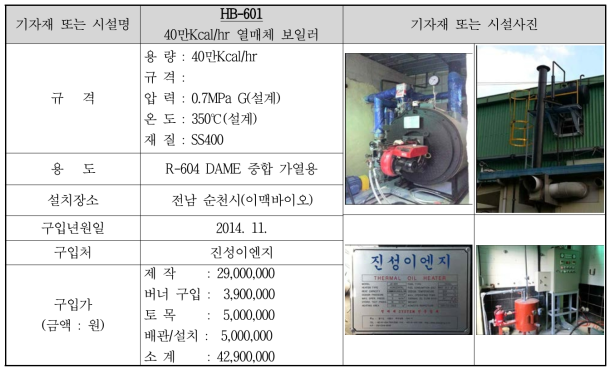 40만Kcal/hr 열매체 보일러