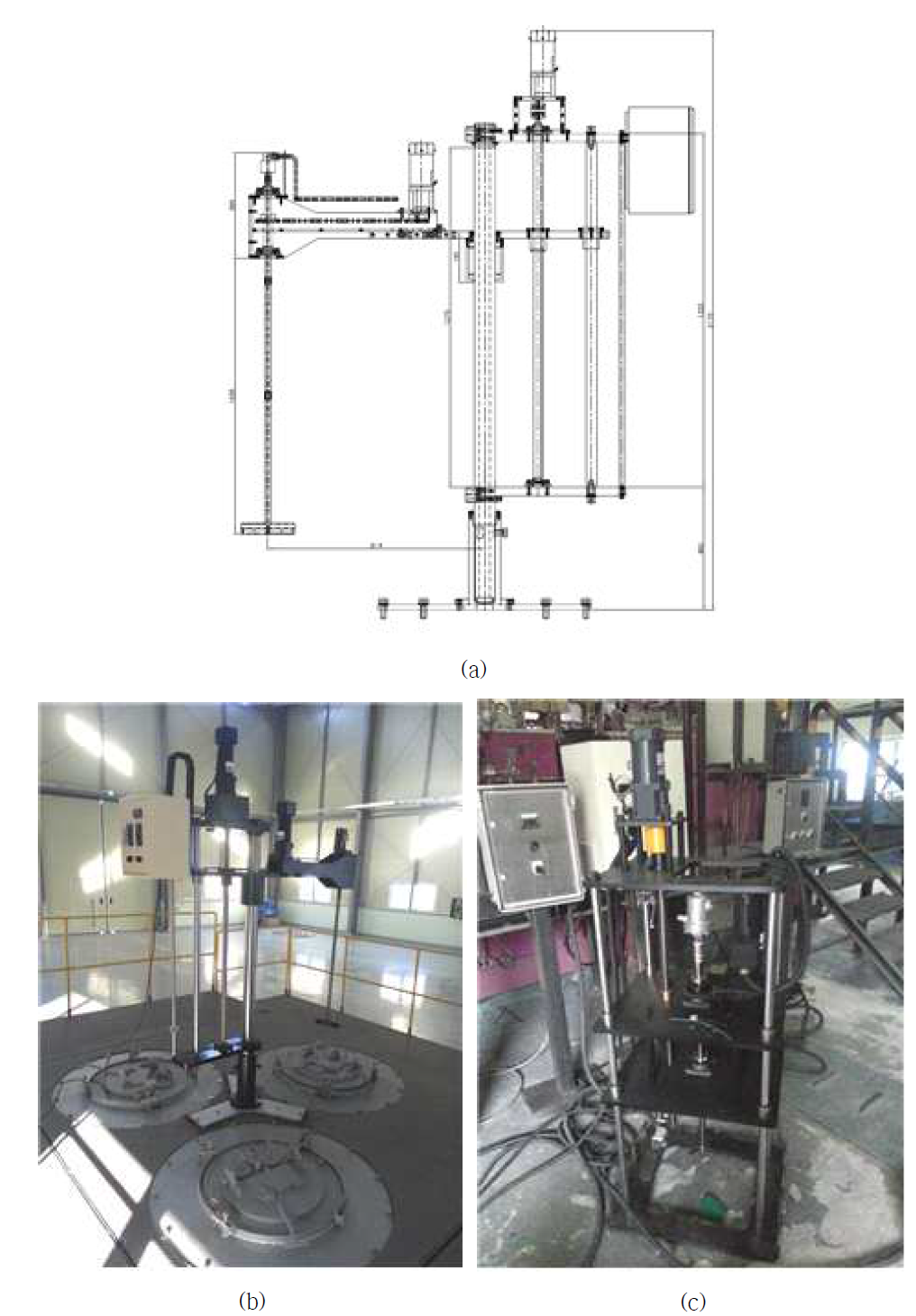 실증설비용 용탕 교반설비: (a) 회전형 교반설비 설계도면, (b) 제작된 회전형 교반설 비, (b) 이동형 교반설비