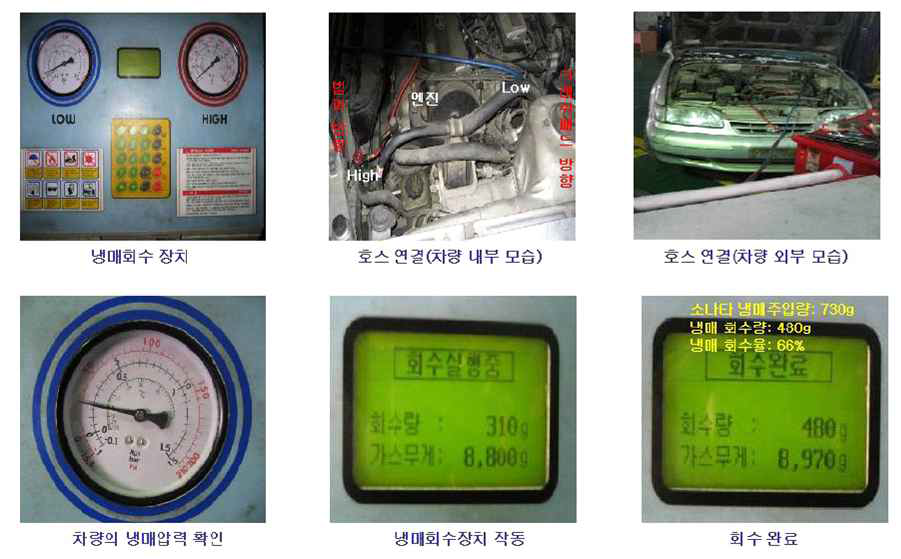 폐냉매 회수