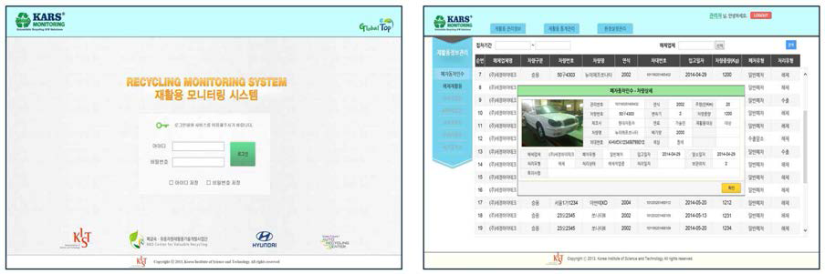 폐자동차 재활용 모니터링 시스템 (해체플랜트)