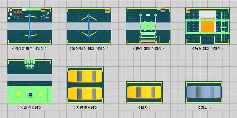 설계지원 시스템의 2D 작업장/설비 표현요소