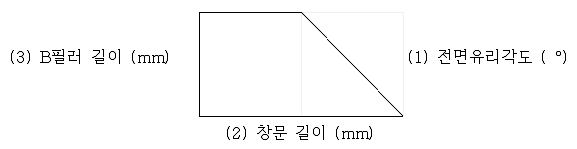 차량 옆 유리