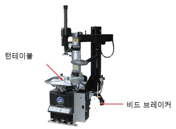 휠 탈거 장치(헬퍼형)