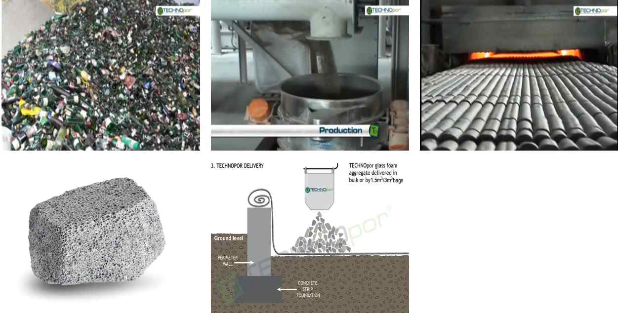 독일 TECHNOpor사의 폐유리 재활용을 통한 유리거품 생산 공정