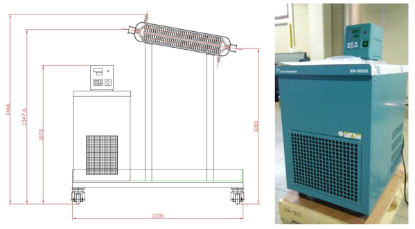 Design of Heat exchange system for HCl condensation.