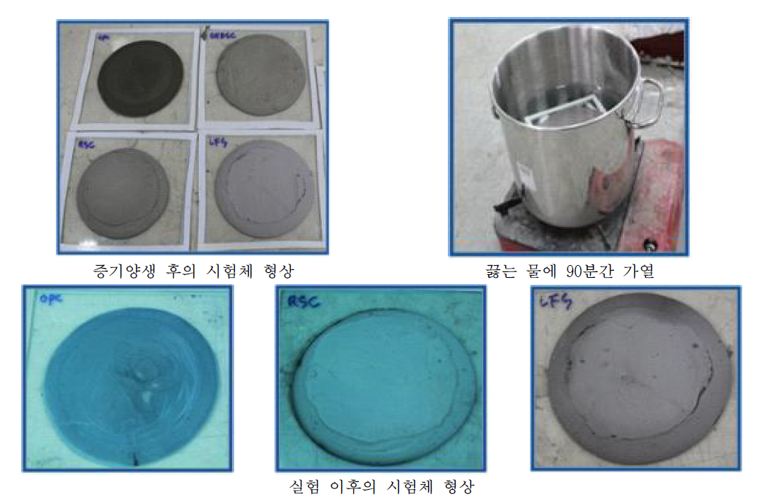 JIS 기준 시멘트 안정성 평가 실험