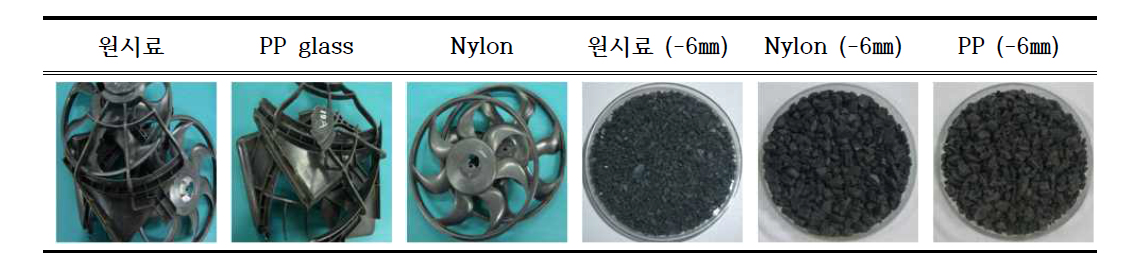 폐자동차 라디에이터 원시료 및 파쇄시료 사진