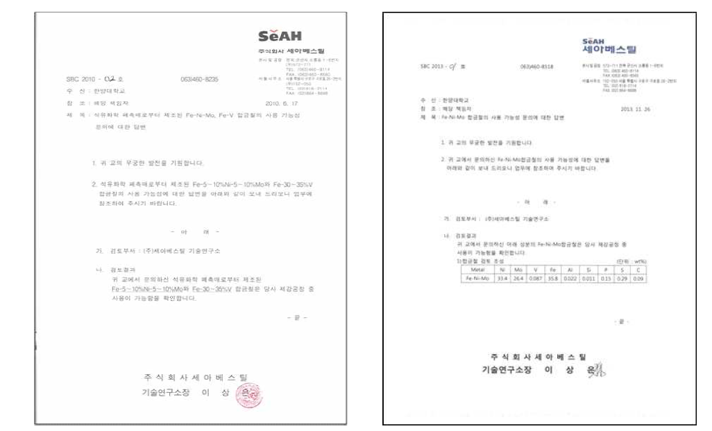 회수 합금의 사용 가능성 확인