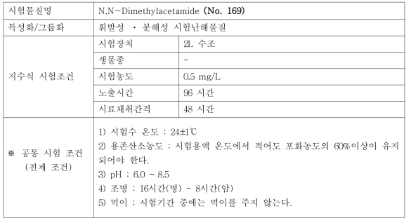 지수식 시험조건