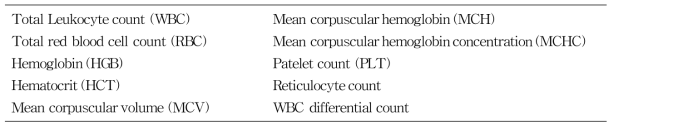 혈액학적 검사 인자(Parameters)