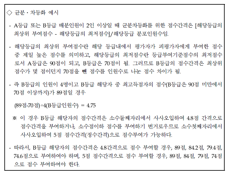 2차 평가시 균분·차등화 원칙