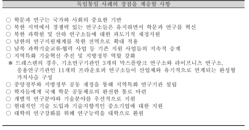 통일독일의 과학기술통합의 장점