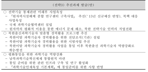 과학기술체제 통합전략 수립 방안 (남북관계발전 기본계획 대비, 예시)