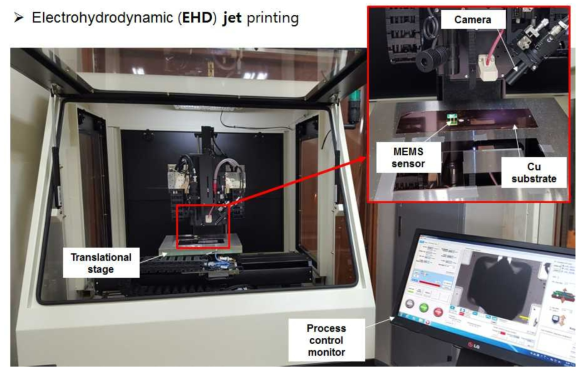 EHD jet printing 장비 사진