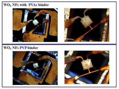 텅스텐 산화물 감지소재를 각각 PVAc와 PVP를 바인더로 이용하 여 MEMS 기판위에 도포한 결과 사진