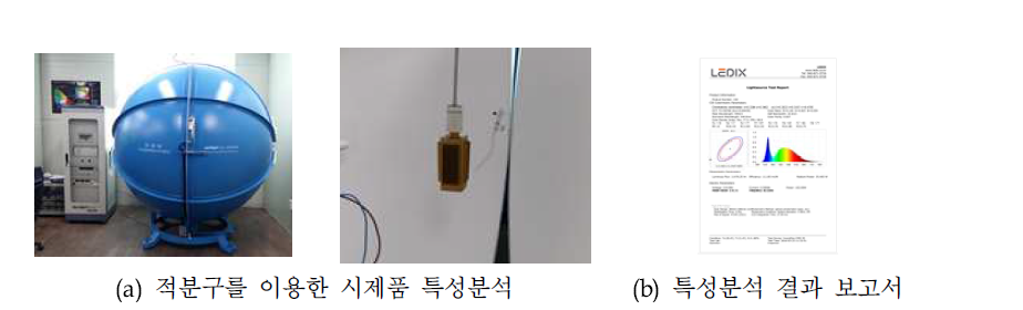 적분구를 이용한 시제품 특성분석 및 결과 보고서