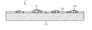 Glass Bead 타입의 Anti-Glare 필름