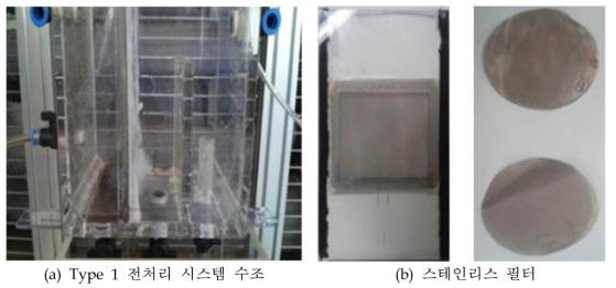 Type 1 전처리 시스템