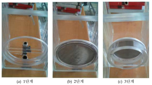 Type 1 전처리 필터 교체